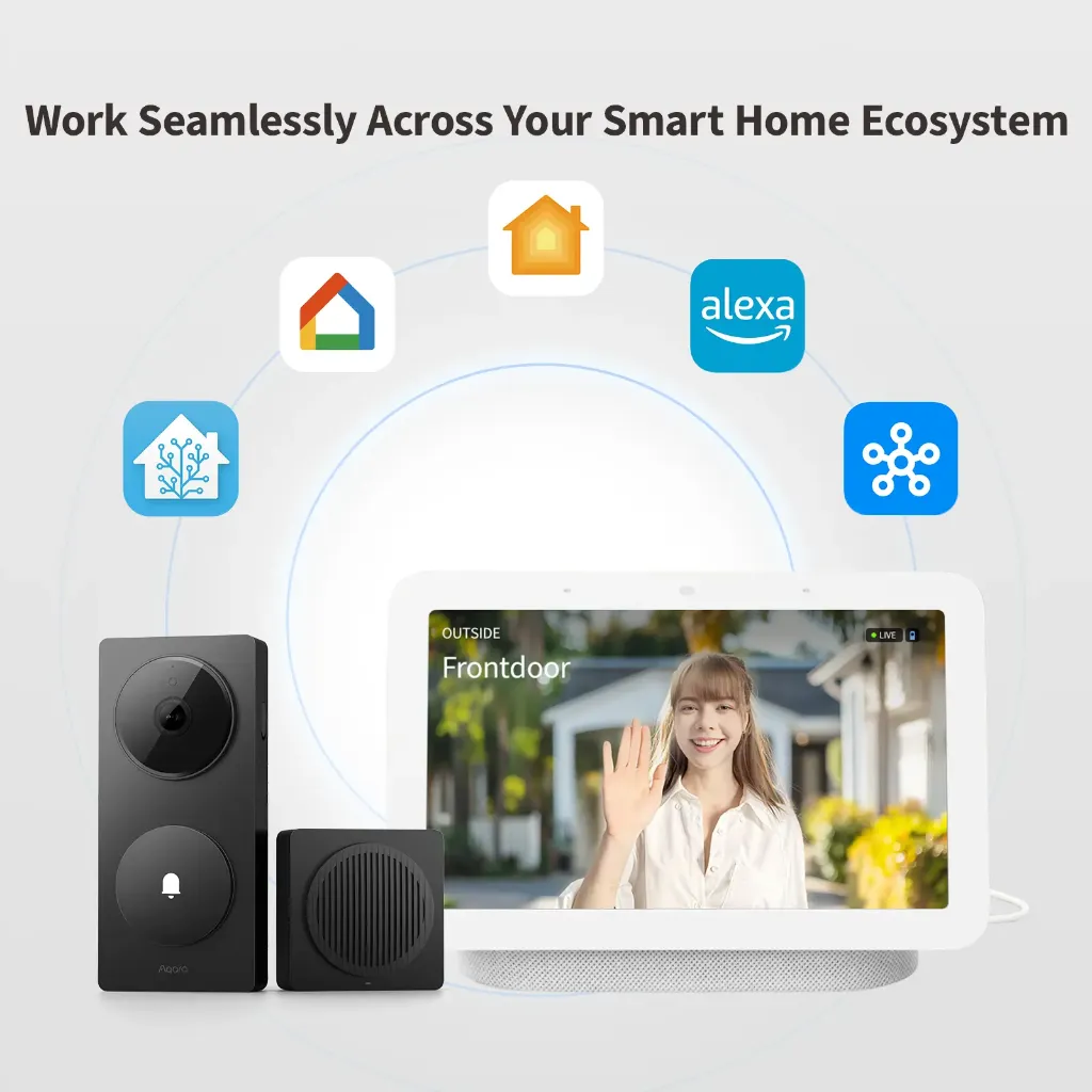 Aqara_Smart_Video_Doorbell_G410_3.webp