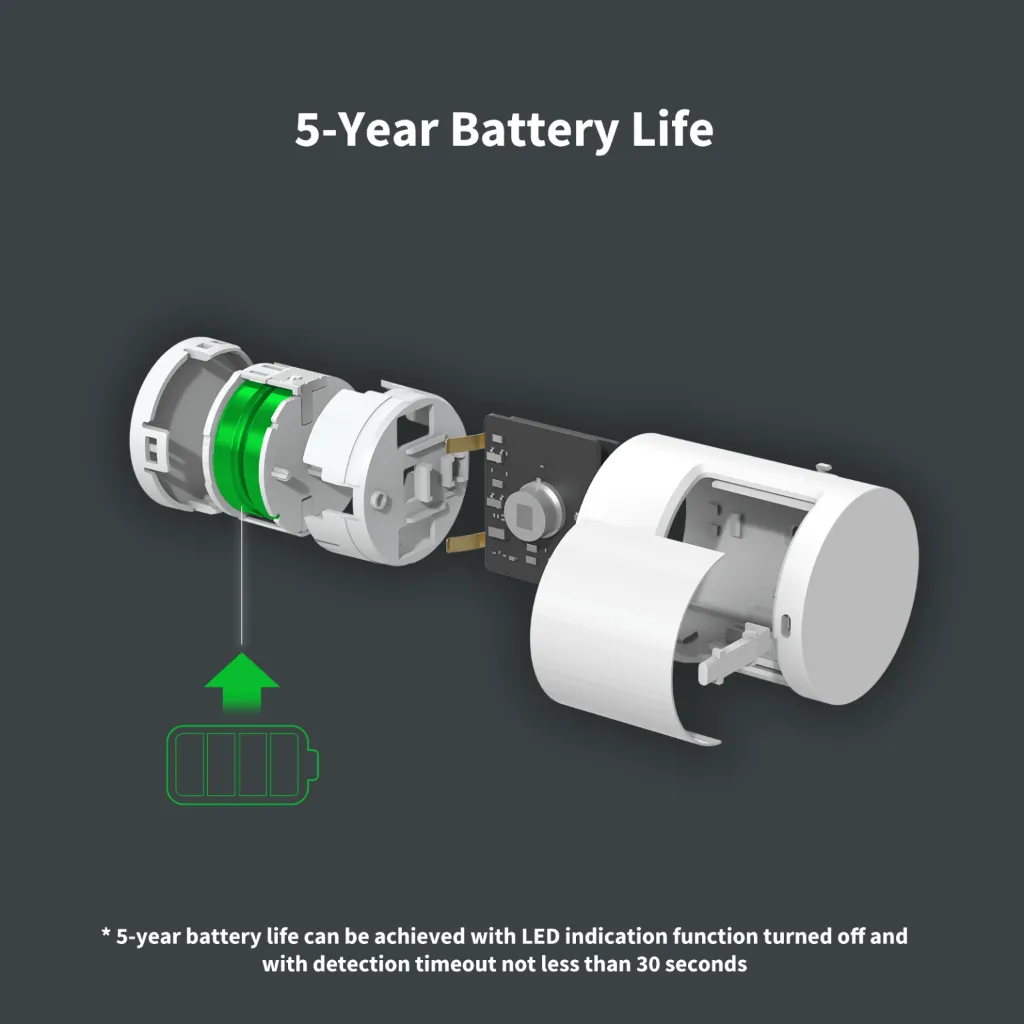 aqara-motion-sensor-p1-01-1536x1536.webp